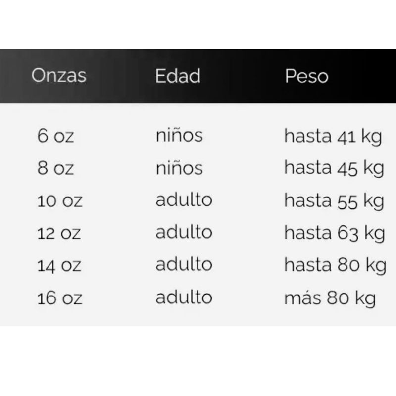 GUANTES-BOXEO-BEATBOSS-SINTETICO-10-OZ-ESTANDAR