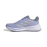 zapatillas-adidas-responce-running-ih6089-INTERIOR-2.jpg