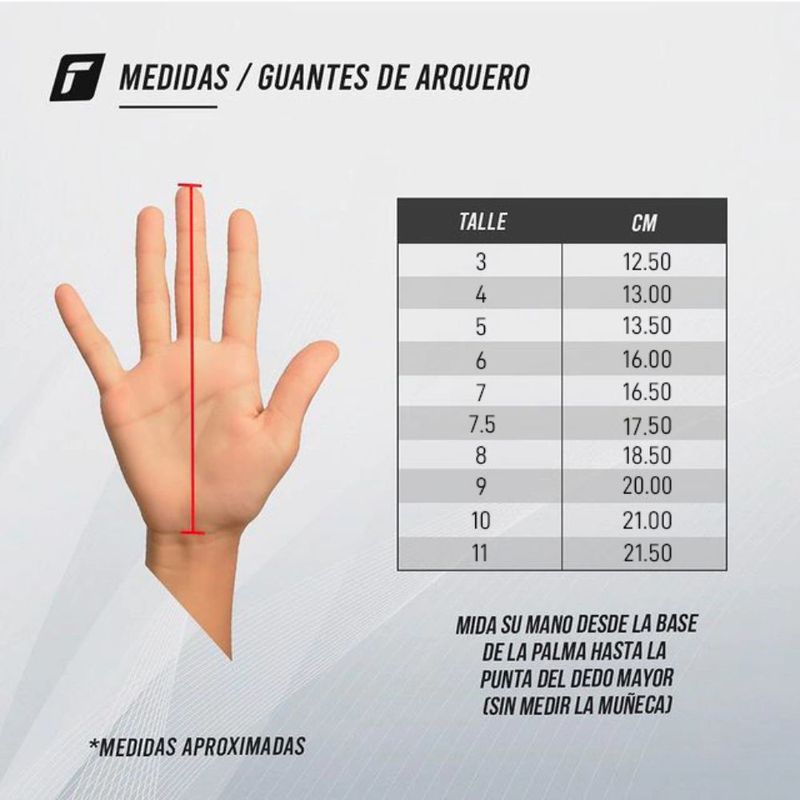 medidas de guantes